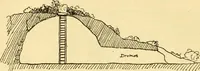 An illustration from Essays and studies presented to William Ridgeway : on his sixtieth birthday, 6 August, 1913 (1913)