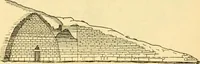 An illustration from Essays and studies presented to William Ridgeway : on his sixtieth birthday, 6 August, 1913 (1913)