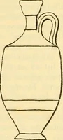 An illustration from Essays and studies presented to William Ridgeway : on his sixtieth birthday, 6 August, 1913 (1913)