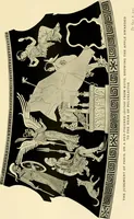An illustration from Essays and studies presented to William Ridgeway : on his sixtieth birthday, 6 August, 1913 (1913)