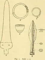 An illustration from Essays and studies presented to William Ridgeway : on his sixtieth birthday, 6 August, 1913 (1913)