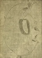 An illustration from Essays and studies presented to William Ridgeway : on his sixtieth birthday, 6 August, 1913 (1913)