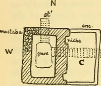 An illustration from Essays and studies presented to William Ridgeway : on his sixtieth birthday, 6 August, 1913 (1913)