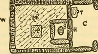 An illustration from Essays and studies presented to William Ridgeway : on his sixtieth birthday, 6 August, 1913 (1913)