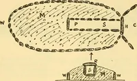 An illustration from Essays and studies presented to William Ridgeway : on his sixtieth birthday, 6 August, 1913 (1913)