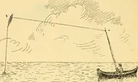 An illustration from Essays and studies presented to William Ridgeway : on his sixtieth birthday, 6 August, 1913 (1913)