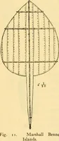 An illustration from Essays and studies presented to William Ridgeway : on his sixtieth birthday, 6 August, 1913 (1913)