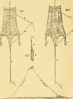 An illustration from Essays and studies presented to William Ridgeway : on his sixtieth birthday, 6 August, 1913 (1913)
