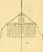 An illustration from Essays and studies presented to William Ridgeway : on his sixtieth birthday, 6 August, 1913 (1913)