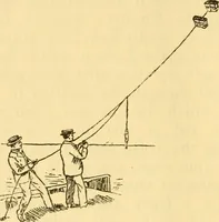 An illustration from Essays and studies presented to William Ridgeway : on his sixtieth birthday, 6 August, 1913 (1913)