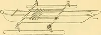 An illustration from Essays and studies presented to William Ridgeway : on his sixtieth birthday, 6 August, 1913 (1913)