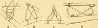An illustration from Essays and studies presented to William Ridgeway : on his sixtieth birthday, 6 August, 1913 (1913)
