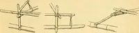 An illustration from Essays and studies presented to William Ridgeway : on his sixtieth birthday, 6 August, 1913 (1913)