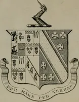 An illustration from An essay to heraldry in two parts. The first containing ... the body of heraldry: the second, honour civil and military; being a treatise of the nobility and gentry of England ... The whole illustrated with variety of ... sculptures .. (1684)