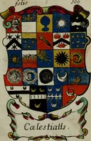 An illustration from An essay to heraldry in two parts. The first containing ... the body of heraldry: the second, honour civil and military; being a treatise of the nobility and gentry of England ... The whole illustrated with variety of ... sculptures .. (1684)