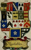 Picture 35 of 68 from An essay to heraldry in two parts. The first containing ... the body of heraldry: the second, honour civil and military; being a treatise of the nobility and gentry of England ... The whole illustrated with variety of ... sculptures .. (1684), leaf 178