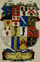 Picture 37 of 68 from An essay to heraldry in two parts. The first containing ... the body of heraldry: the second, honour civil and military; being a treatise of the nobility and gentry of England ... The whole illustrated with variety of ... sculptures .. (1684), leaf 192