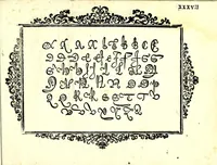 Picture 14 of 29 from Essemplare di piv sorti lettere (1583), leaf 73