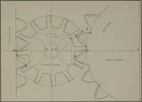 An illustration from The essentials of gearing; a text book for students and for self-instruction, containing numerous problems and practical formulas (1911)