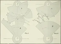 An illustration from The essentials of gearing; a text book for students and for self-instruction, containing numerous problems and practical formulas (1911)