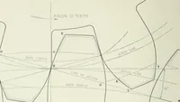 An illustration from The essentials of gearing; a text book for students and for self-instruction, containing numerous problems and practical formulas (1911)