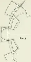 An illustration from The essentials of gearing; a text book for students and for self-instruction, containing numerous problems and practical formulas (1911)