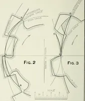 An illustration from The essentials of gearing; a text book for students and for self-instruction, containing numerous problems and practical formulas (1911)