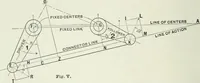 An illustration from The essentials of gearing; a text book for students and for self-instruction, containing numerous problems and practical formulas (1911)