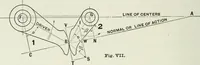 An illustration from The essentials of gearing; a text book for students and for self-instruction, containing numerous problems and practical formulas (1911)