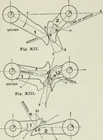An illustration from The essentials of gearing; a text book for students and for self-instruction, containing numerous problems and practical formulas (1911)