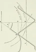 An illustration from The essentials of gearing; a text book for students and for self-instruction, containing numerous problems and practical formulas (1911)