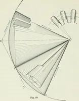 An illustration from The essentials of gearing; a text book for students and for self-instruction, containing numerous problems and practical formulas (1911)