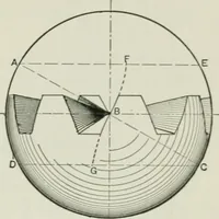 An illustration from The essentials of gearing; a text book for students and for self-instruction, containing numerous problems and practical formulas (1911)