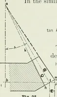 An illustration from The essentials of gearing; a text book for students and for self-instruction, containing numerous problems and practical formulas (1911)
