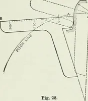 An illustration from The essentials of gearing; a text book for students and for self-instruction, containing numerous problems and practical formulas (1911)