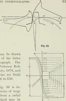Picture 34 of 51 from The essentials of gearing; a text book for students and for self-instruction, containing numerous problems and practical formulas (1911), leaf 89