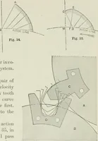 An illustration from The essentials of gearing; a text book for students and for self-instruction, containing numerous problems and practical formulas (1911)
