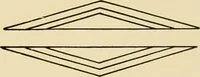 An illustration from The essentials of aesthetics in music, poetry, painting, sculpture and architecture (1909)