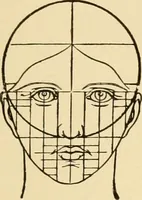An illustration from The essentials of aesthetics in music, poetry, painting, sculpture and architecture (1909)