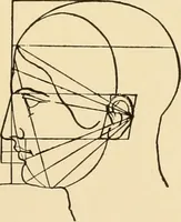 An illustration from The essentials of aesthetics in music, poetry, painting, sculpture and architecture (1909)