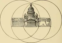 An illustration from The essentials of aesthetics in music, poetry, painting, sculpture and architecture (1909)