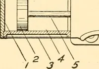 An illustration from Essentials of drafting; a text and problem book for apprentice, trade and evening technical schools (1918)