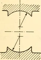 An illustration from Essentials of drafting; a text and problem book for apprentice, trade and evening technical schools (1918)