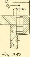 An illustration from Essentials of drafting; a text and problem book for apprentice, trade and evening technical schools (1918)