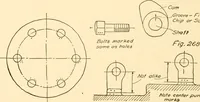 Picture 137 of 258 from Essentials of drafting; a text and problem book for apprentice, trade and evening technical schools (1918), leaf 119