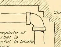 An illustration from Essentials of drafting; a text and problem book for apprentice, trade and evening technical schools (1918)