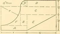 An illustration from Essentials of drafting; a text and problem book for apprentice, trade and evening technical schools (1918)