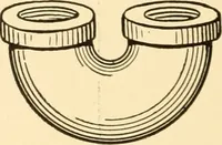 An illustration from Essentials of drafting; a text and problem book for apprentice, trade and evening technical schools (1918)
