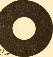 Picture 152 of 258 from Essentials of drafting; a text and problem book for apprentice, trade and evening technical schools (1918), leaf 130