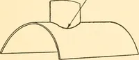 An illustration from Essentials of drafting; a text and problem book for apprentice, trade and evening technical schools (1918)